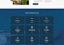 design a high converting saas landing page in webflow or framer